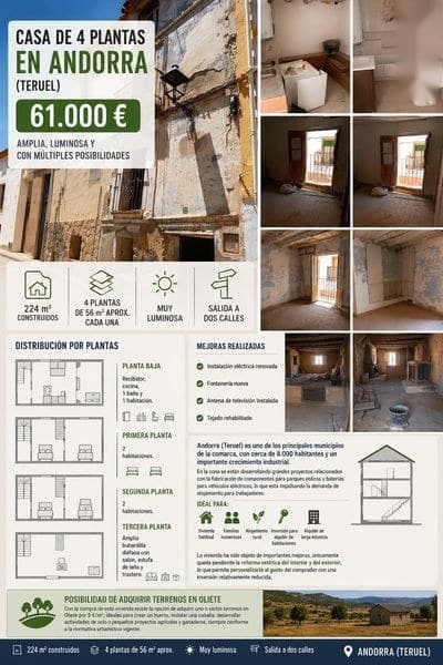 Piso en Teruel (1/5)