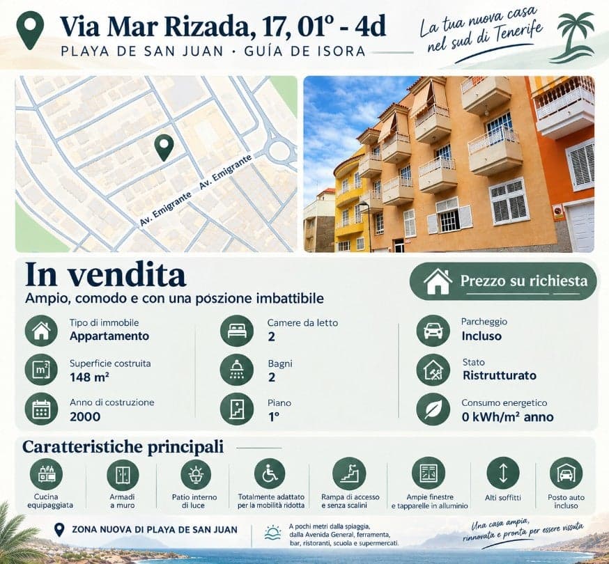 Piso en Madrid (1/1)